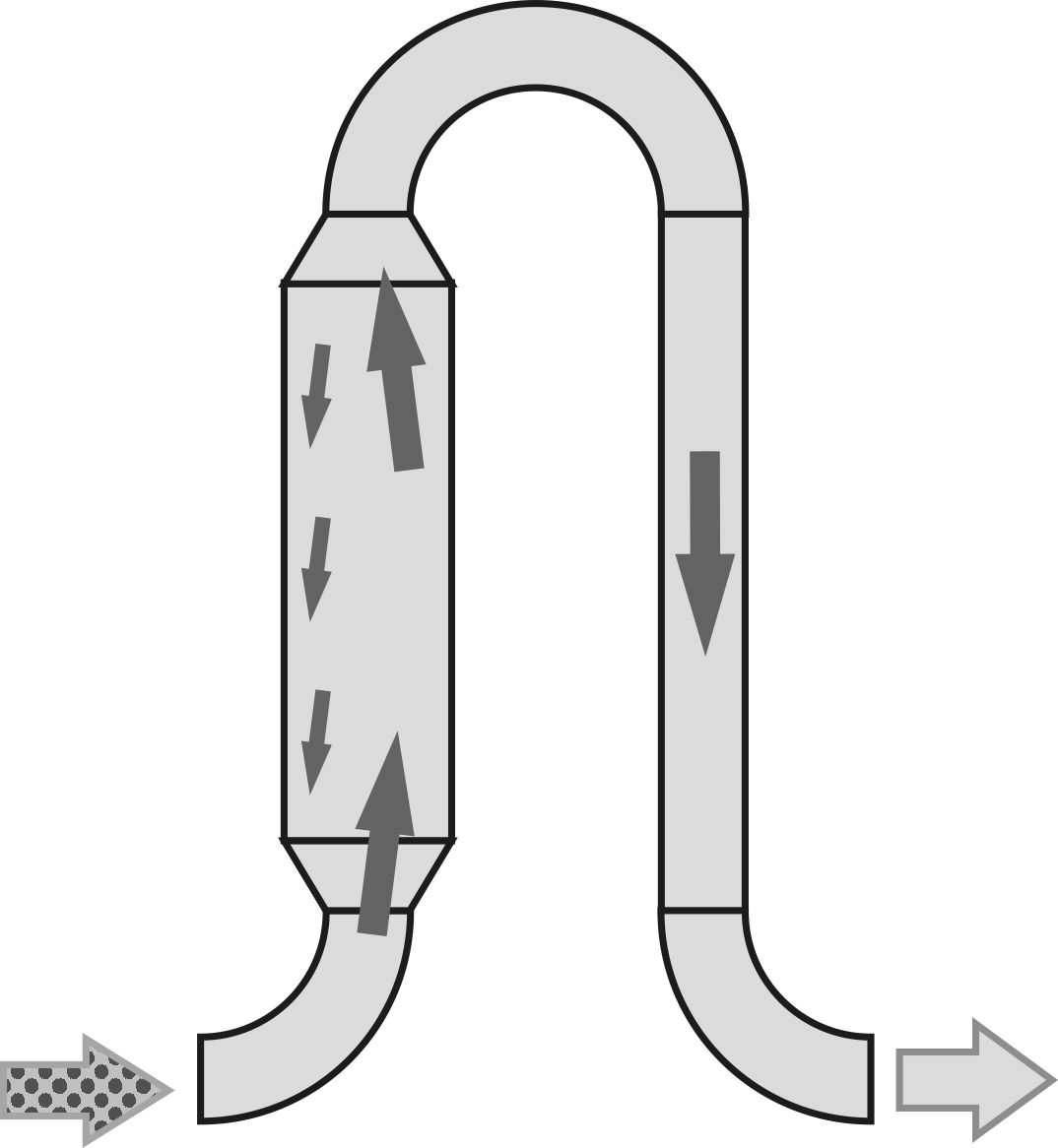 section of an aerodynamic dryer