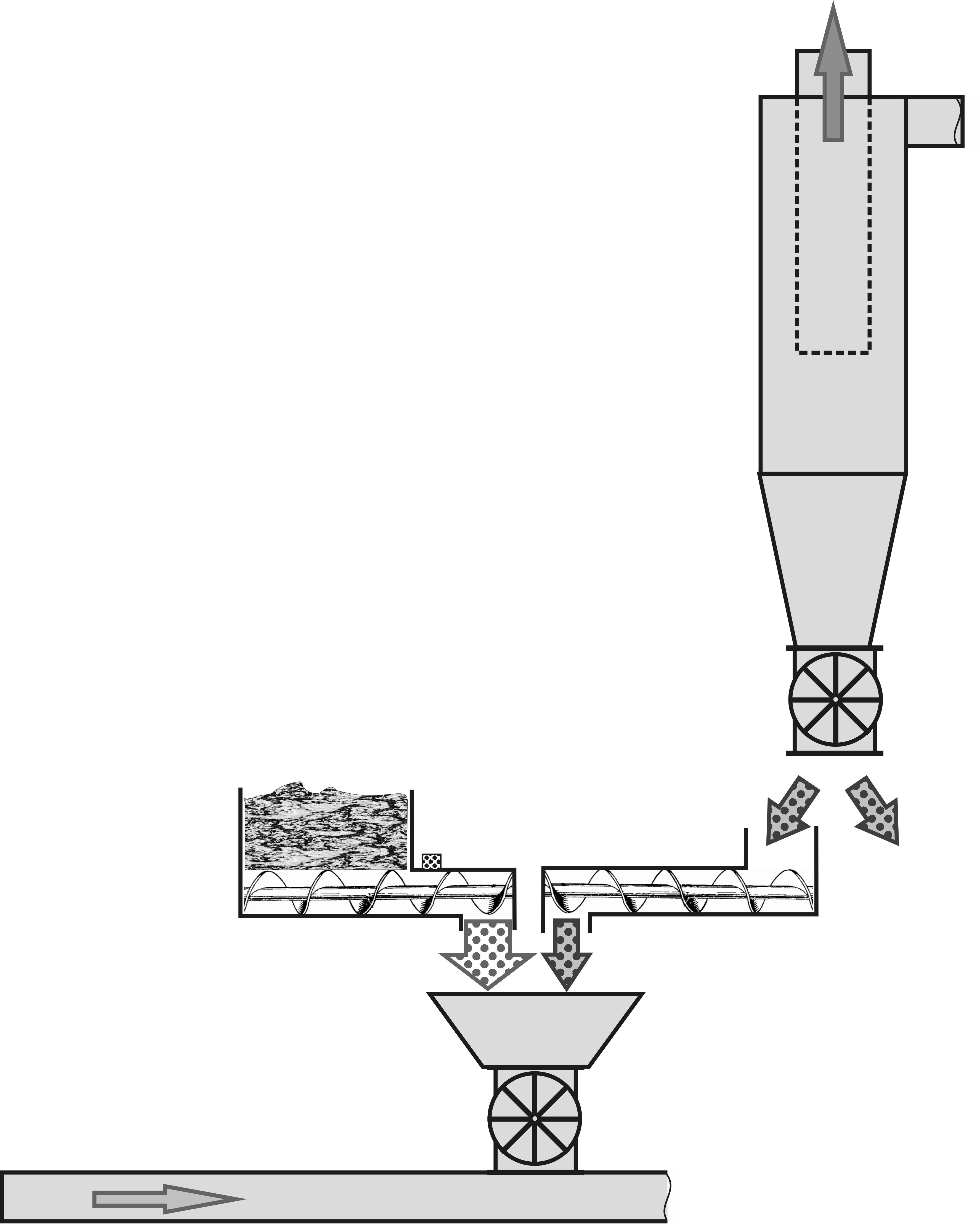 sampling some material for redrying
