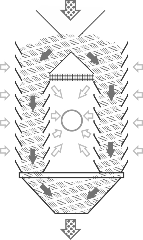 diagram of louver cooler operation for pellets