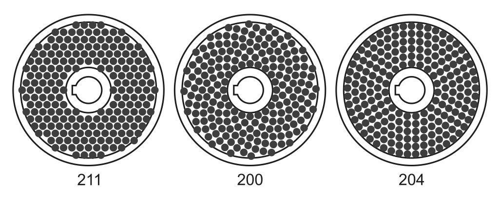 Distribution of Holes on the Die Track