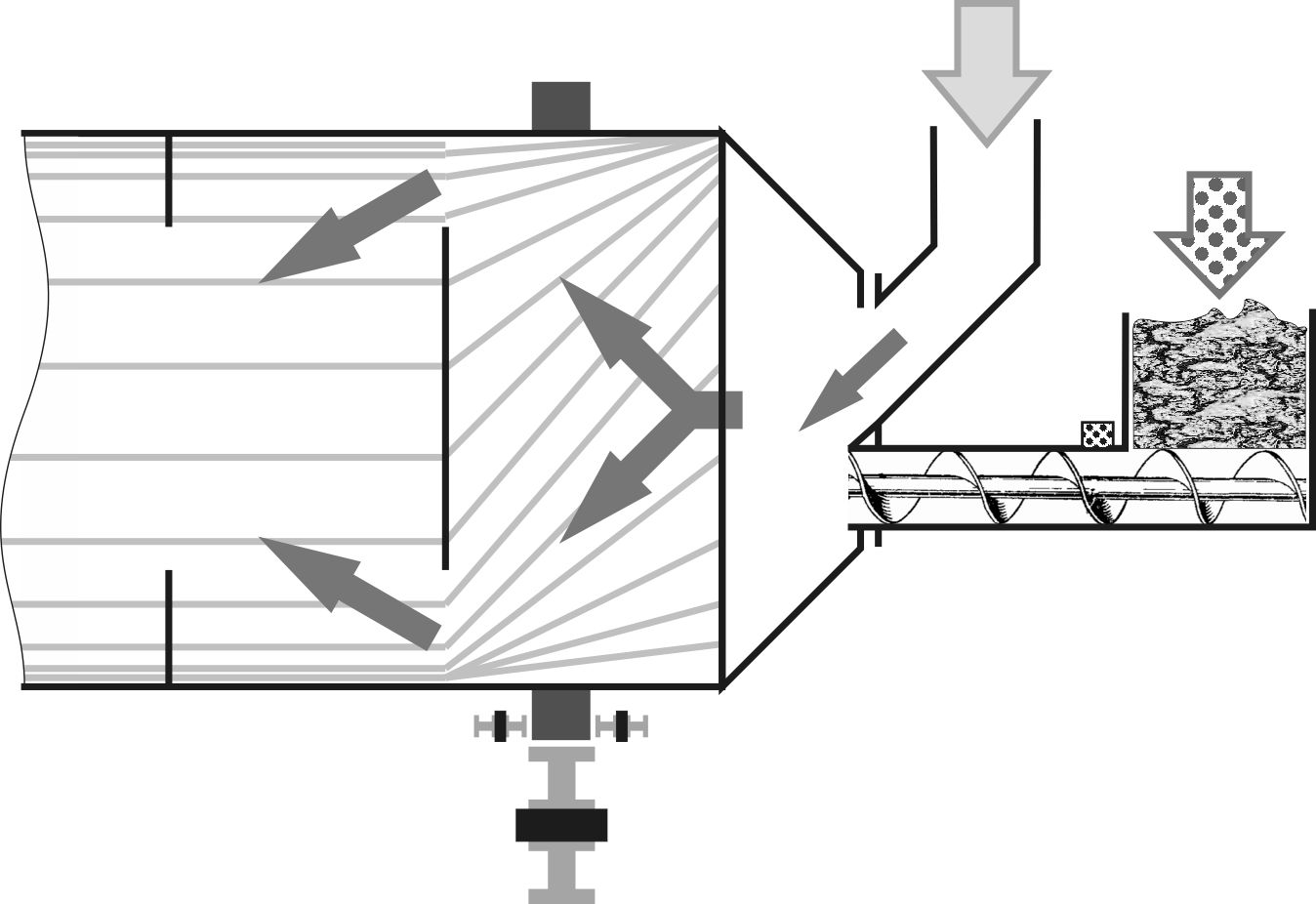 screw feeder into the drying drum