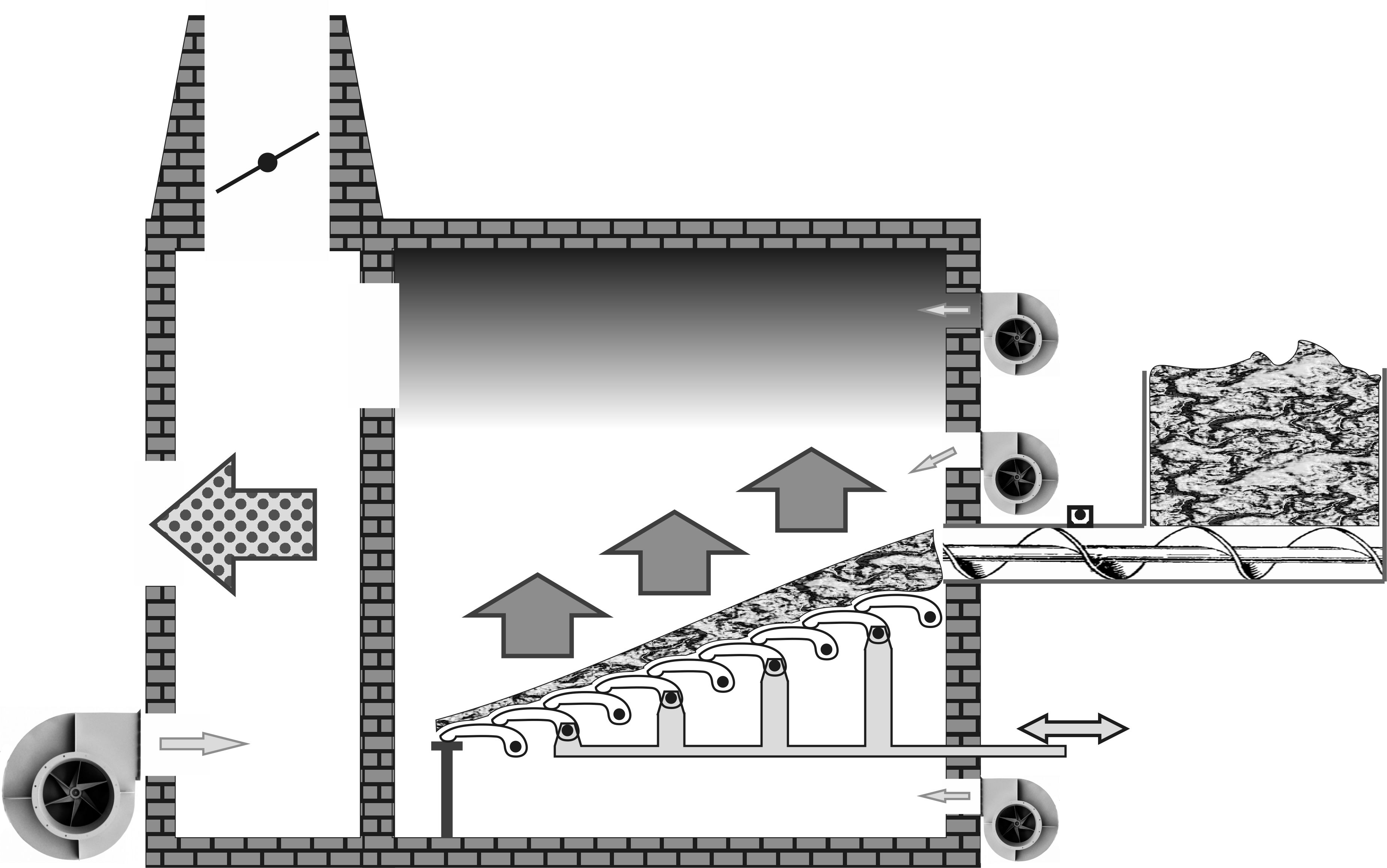 Теплогенерация