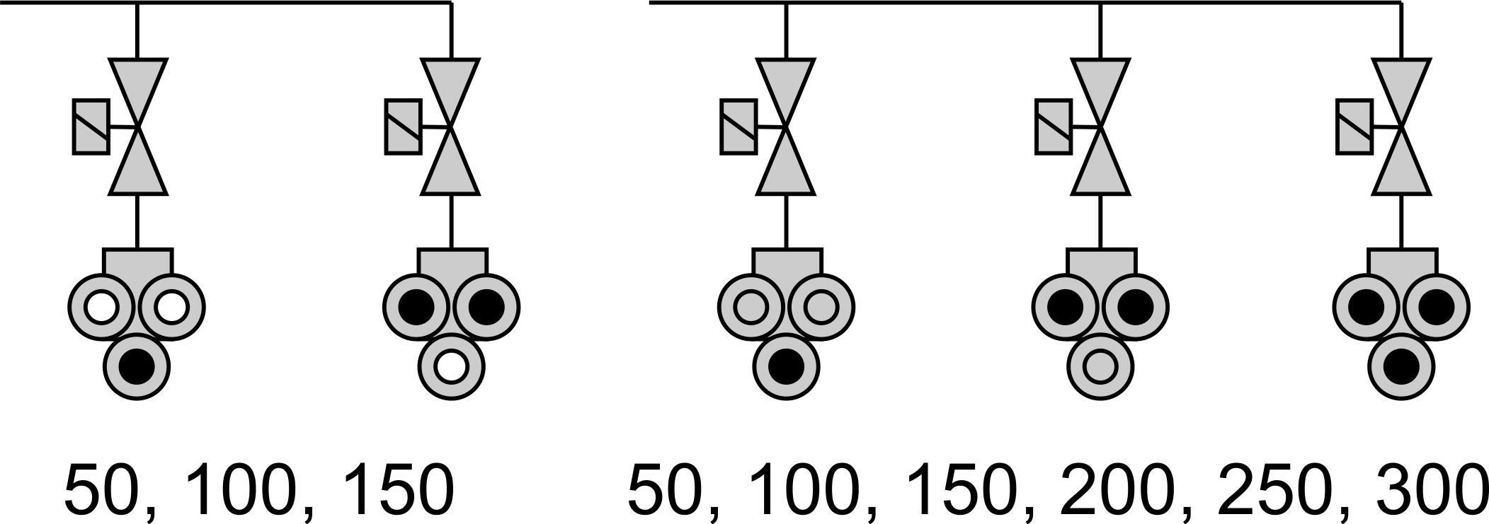 scheme of nozzle connection with multi-step water flow regulation