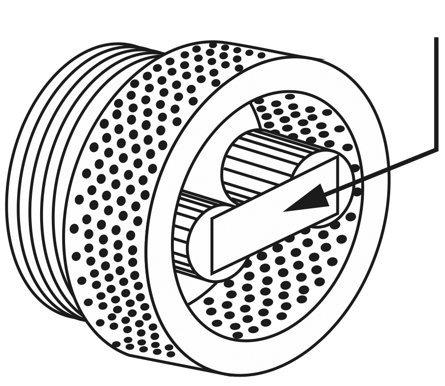 diagram of press unit with ring die